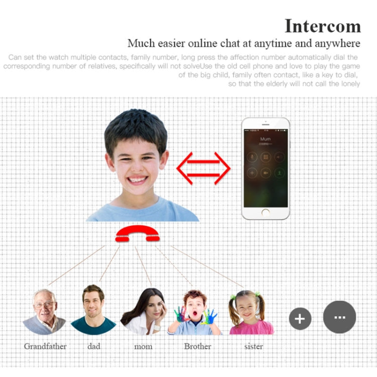 D99+ 1.22 inch HD LCD Screen GPS Smartwatch for the Elder Waterproof, Support GPS + LBS + WiFi Positioning / Two-way Dialing / Voice Monitoring / One-key First-aid / Wrist off Alarm / Safety Fence, D99+ Rose Gold