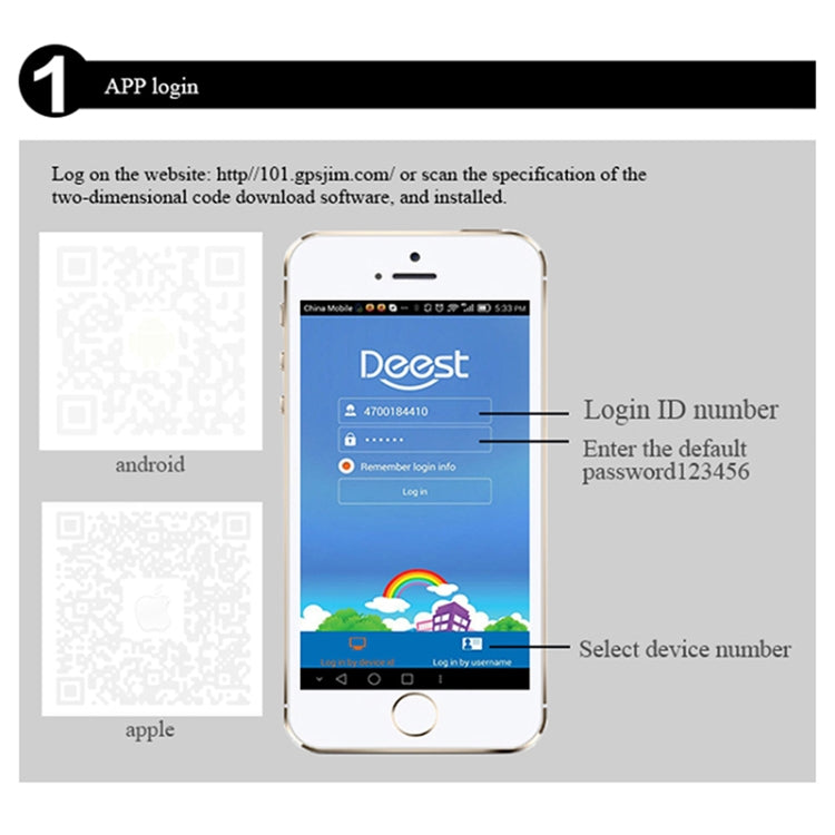 D99+ 1.22 inch HD LCD Screen GPS Smartwatch for the Elder Waterproof, Support GPS + LBS + WiFi Positioning / Two-way Dialing / Voice Monitoring / One-key First-aid / Wrist off Alarm / Safety Fence, D99+ Rose Gold