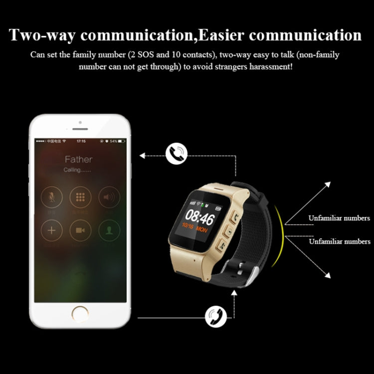 D99+ 1.22 inch HD LCD Screen GPS Smartwatch for the Elder Waterproof, Support GPS + LBS + WiFi Positioning / Two-way Dialing / Voice Monitoring / One-key First-aid / Wrist off Alarm / Safety Fence, D99+ Rose Gold