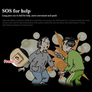 D99+ 1.22 inch HD LCD Screen GPS Smartwatch for the Elder Waterproof, Support GPS + LBS + WiFi Positioning / Two-way Dialing / Voice Monitoring / One-key First-aid / Wrist off Alarm / Safety Fence, D99+ Rose Gold