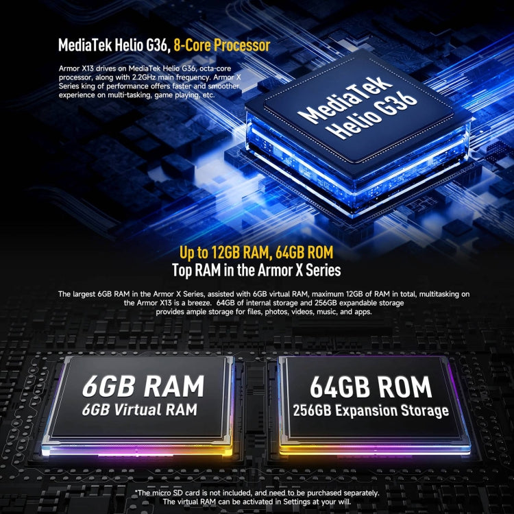 Ulefone Armor X13, IP68/IP69K Rugged Phone, 6.52 inch Android 15 MediaTek Helio G36 Octa Core, Network: 4G, NFC, OTG, 6GB+64GB
