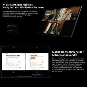 Xiaomi Pad 6 Max 14 inch, MIUI 14 OS Qualcomm Snapdragon 8+ 4nm Octa Core, 10000mAh Battery