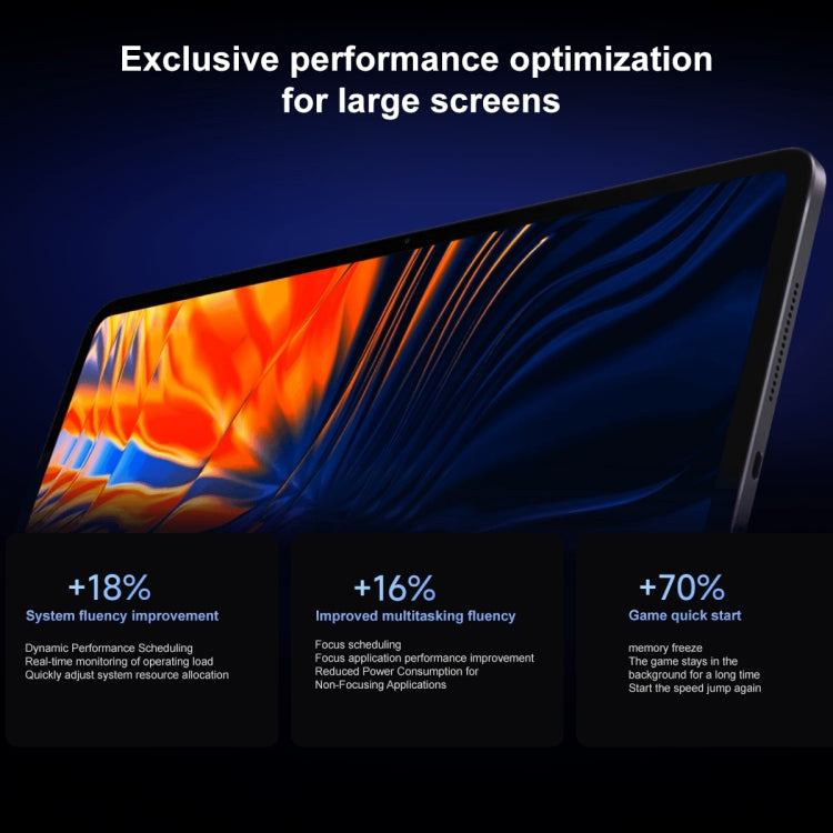 Xiaomi Pad 6 Max 14 inch, MIUI 14 OS Qualcomm Snapdragon 8+ 4nm Octa Core, 10000mAh Battery