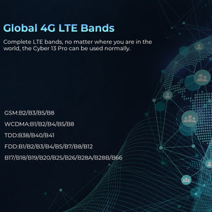 HOTWAV CYBER 13 Pro, IP68/IP69K Rugged Phone, 10800mAh, 6.6 inch Android 13 UNISOC T619 Octa Core, Network: 4G, NFC, OTG, 12GB+256GB