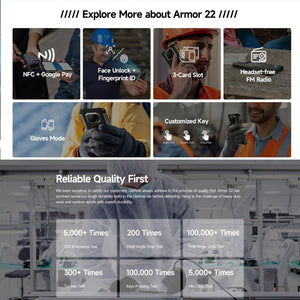 Ulefone Armor 22, IP68/IP69K Rugged Phone, 6.58 inch Android 15 MediaTek Helio G96 Octa Core, Network: 4G, NFC, OTG, 8GB+128GB, 8GB+256GB