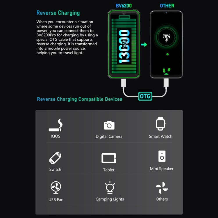 Blackview BV6200 Pro, IP68/IP69K/MIL-STD-810H, 6.56 inch Android 14 MediaTek Helio P35 Octa Core, Network: 4G, OTG, NFC, 6GB+128GB