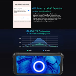 Blackview BV6200 Pro, IP68/IP69K/MIL-STD-810H, 6.56 inch Android 14 MediaTek Helio P35 Octa Core, Network: 4G, OTG, NFC, 6GB+128GB