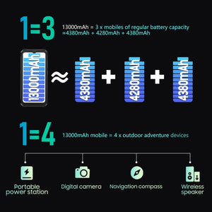 Blackview BV6200 Pro, IP68/IP69K/MIL-STD-810H, 6.56 inch Android 14 MediaTek Helio P35 Octa Core, Network: 4G, OTG, NFC, 6GB+128GB