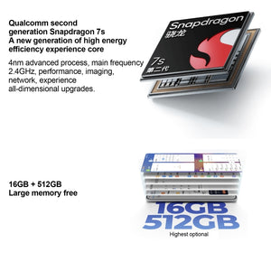 Xiaomi Redmi Note 13 Pro 5G,  6.67 inch MIUI 14 Snapdragon 7s Gen 2 Octa Core 4nm up to 2.4GHz, NFC, Network: 5G