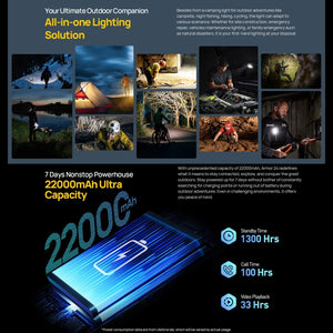 Ulefone Armor 24, Rugged Phone, Side Fingerprint, 22000mAh, 6.78 inch Android 14 MediaTek Helio G96 Octa Core, Network: 4G, NFC, Armor 24