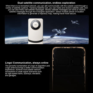 HUAWEI Mate 60 Pro+, Screen Fingerprint Identification, 6.82 inch HarmonyOS 4.0 Kirin 9000S Octa Core up to 2.62GHz, NFC, OTG, Not Support Google Play