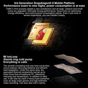 Xiaomi 14 Pro Titanium Special Edition,  6.73 inch Xiaomi HyperOS Snapdragon 8 Gen 3 Octa Core 4nm up to 3.3GHz, NFC, Network: 5G