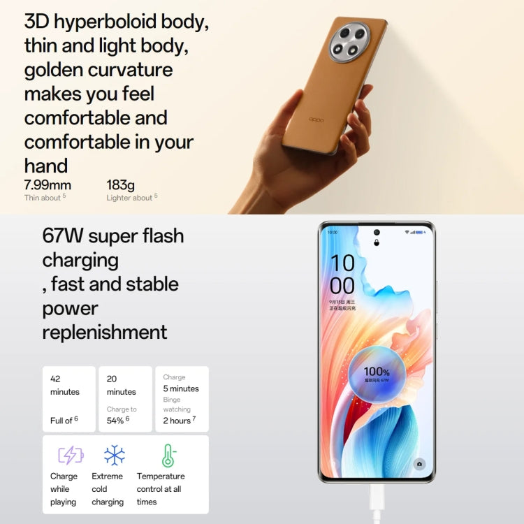 OPPO A2 Pro, Screen Fingerprint,  6.70 inch ColorOS 13.1 Dimensity 7050 Octa Core up to 2.6GHz, OTG, Network: 5G, 8GB+256GB, 12GB+256GB, 12GB+512GB