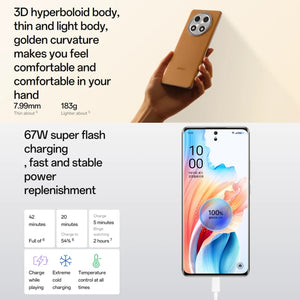 OPPO A2 Pro, Screen Fingerprint,  6.70 inch ColorOS 13.1 Dimensity 7050 Octa Core up to 2.6GHz, OTG, Network: 5G, 8GB+256GB, 12GB+256GB, 12GB+512GB