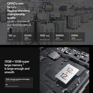 OPPO A2 Pro, Screen Fingerprint,  6.70 inch ColorOS 13.1 Dimensity 7050 Octa Core up to 2.6GHz, OTG, Network: 5G, 8GB+256GB, 12GB+256GB, 12GB+512GB