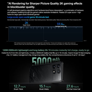 Xiaomi Redmi K70 Pro,  6.67 inch HyperOS Qualcomm Snapdragon 8 Gen 3 Octa Core 4nm up to 3.3GHz, NFC, Network: 5G