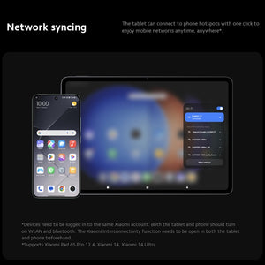 Xiaomi Pad 6S Pro 12.4 inch, HyperOS Qualcomm Snapdragon 8 Gen2 Octa Core, 10000mAh Battery