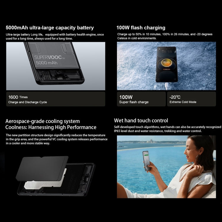 OPPO Find X7 AI Phone, Screen Fingerprint, 6.78 inch ColorOS 14.0 Dimensity 9300 Octa Core up to  3.25GHz, OTG, NFC, Network: 5G, 16GB+256GB, 16GB+512GB, 12GB+256GB, 16GB+1TB