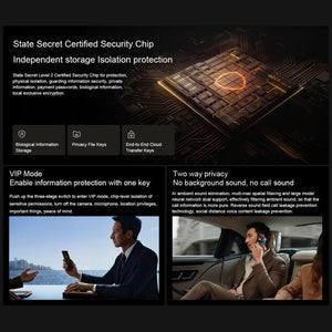 OPPO Find X7 Ultra AI Phone, Screen Fingerprint,  6.82 inch ColorOS 14.0 Qualcomm Snapdragon 8 Gen3 Octa Core up to  3.3GHz, OTG, NFC, Network: 5G, 12GB+256GB, 16GB+256GB, 16GB+512GB