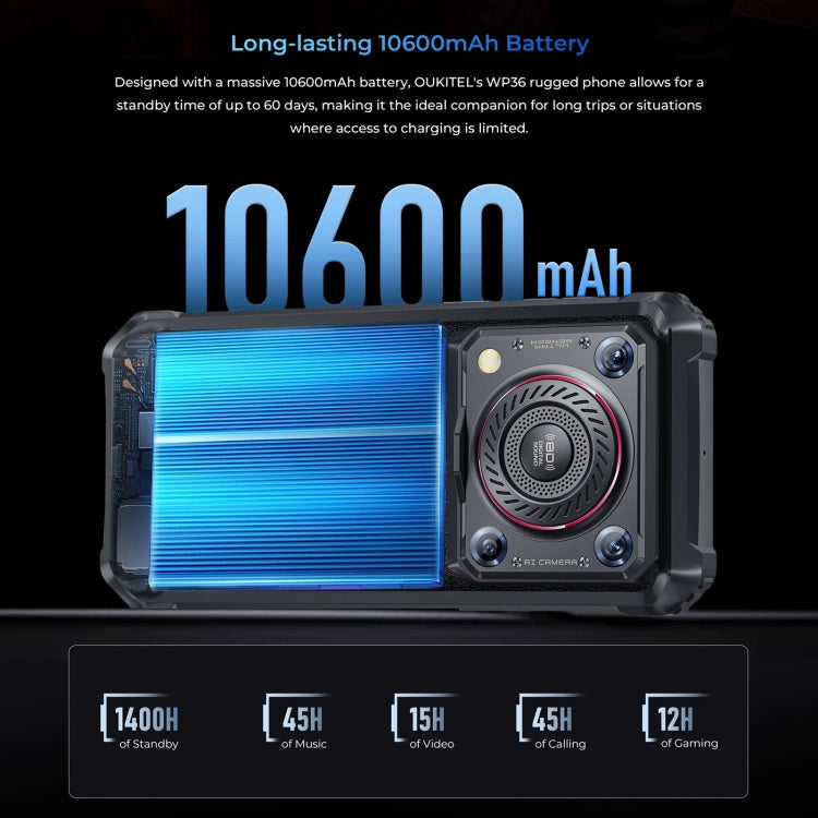 Oukitel WP36, IP68/IP69K, Fingerprint Identification, 10600mAh, 6.52 inch MediaTek MT8788 Octa Core, NFC, OTG, Network: 4G, WP36, 8GB+128GB