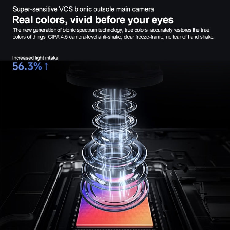 vivo X Fold3 Pro, Face ID / Fingerprint Identification, 8.03 inch + 6.53 inch Android 14 OriginOS 4 Snapdragon 8 Gen 3 Octa Core 3.3GHz, OTG, NFC, Network: 5G
