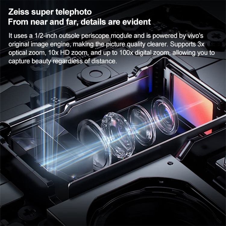 vivo X Fold3 Pro, Face ID / Fingerprint Identification, 8.03 inch + 6.53 inch Android 14 OriginOS 4 Snapdragon 8 Gen 3 Octa Core 3.3GHz, OTG, NFC, Network: 5G