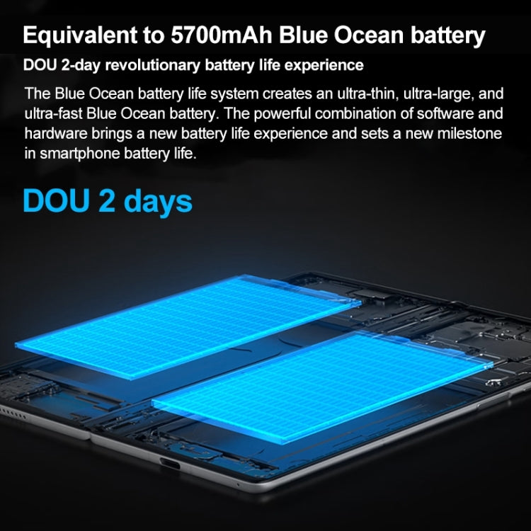 vivo X Fold3 Pro, Face ID / Fingerprint Identification, 8.03 inch + 6.53 inch Android 14 OriginOS 4 Snapdragon 8 Gen 3 Octa Core 3.3GHz, OTG, NFC, Network: 5G