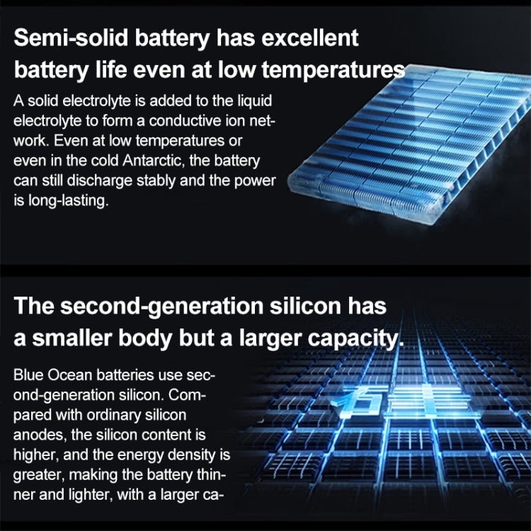 vivo X Fold3 Pro, Face ID / Fingerprint Identification, 8.03 inch + 6.53 inch Android 14 OriginOS 4 Snapdragon 8 Gen 3 Octa Core 3.3GHz, OTG, NFC, Network: 5G