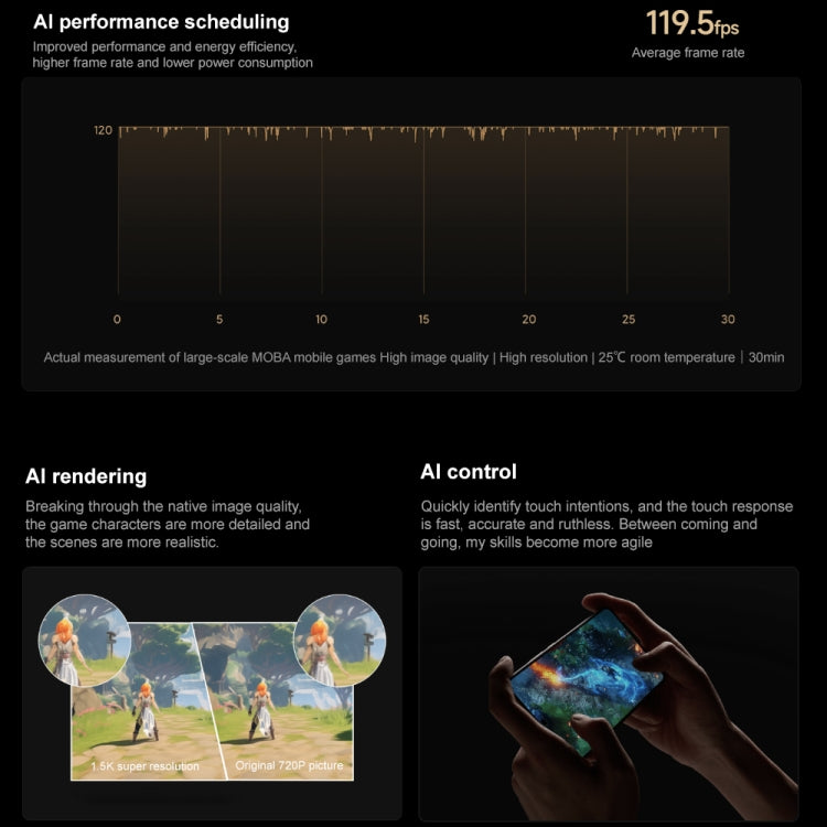 Xiaomi Redmi Turbo 3, 6.67 inch Xiaomi HyperOS Snapdragon 8s Gen 3 Octa Core 3.0GHz, NFC, Network: 5G, Support Google Play