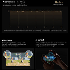 Xiaomi Redmi Turbo 3, 6.67 inch Xiaomi HyperOS Snapdragon 8s Gen 3 Octa Core 3.0GHz, NFC, Network: 5G, Support Google Play