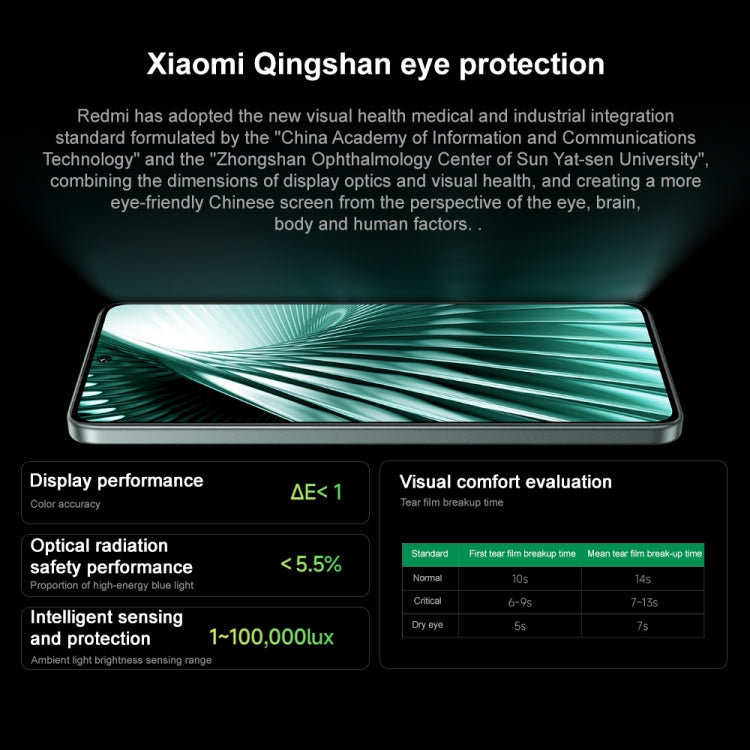 Xiaomi Redmi Turbo 3, 6.67 inch Xiaomi HyperOS Snapdragon 8s Gen 3 Octa Core 3.0GHz, NFC, Network: 5G, Support Google Play