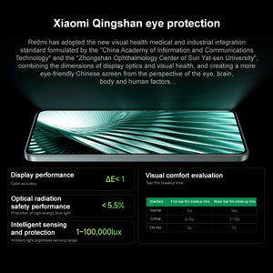 Xiaomi Redmi Turbo 3, 6.67 inch Xiaomi HyperOS Snapdragon 8s Gen 3 Octa Core 3.0GHz, NFC, Network: 5G, Support Google Play