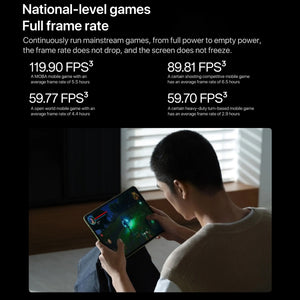 OnePlus Pad Pro 12.1 inch Tablet PC, ColorOS 14.1 Qualcomm Snapdragon 8 Gen3 Octa Core