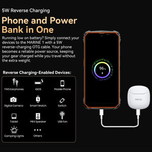 Blackview Oscal Marine 1, 6.56 inch Android 15 Unisoc UMS9230E T615 Octa Core, Network: 4G, OTG, NFC, 4GB+128GB