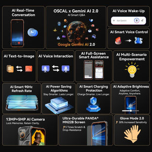 Blackview Oscal Marine 1, 6.56 inch Android 15 Unisoc UMS9230E T615 Octa Core, Network: 4G, OTG, NFC, 4GB+128GB