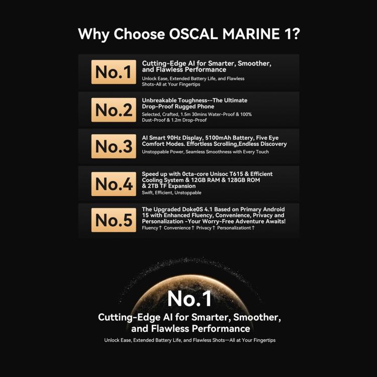 Blackview Oscal Marine 1, 6.56 inch Android 15 Unisoc UMS9230E T615 Octa Core, Network: 4G, OTG, NFC, 4GB+128GB