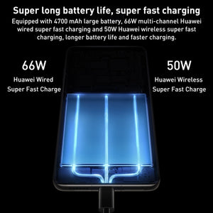 Triple Back Cameras + Dual Front Cameras, In-screen Fingerprint Identification, 6.74 inch Kunlun Glass HarmonyOS 3.0 Qualcomm Snapdragon 8+ Gen1 4G Octa Core up to 3.2GHz, Network: 4G, OTG, NFC, Not Support Google Play, Mate 50 Pro 256GB Corum Glass
