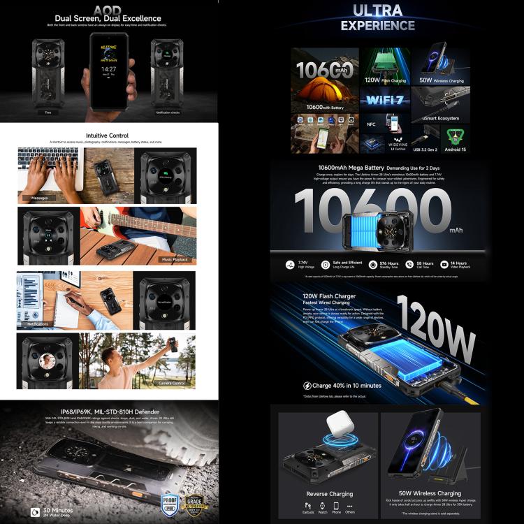 Ulefone Armor 28 Ultra Rugged Phone, 16GB+1TB, Night Vision, 10600mAh, 6.67 inch Android 14 MediaTek Dimensity 9300+ Octa Core, Network: 5G, NFC, Armor 28 Ultra