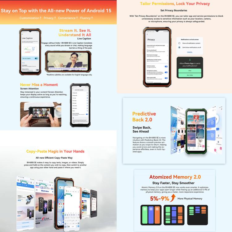 Blackview BV4800 SE Rugged Phone, 4GB+64GB, 6.56 inch Android 15 UMS9320E T615 Octa Core, Network: 4G, OTG, NFC, BV4800 SE 4GB+64GB