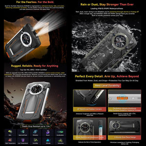 Blackview BV8200 Rugged Phone, 12GB+256GB, 6.5 inch + 1.3 inch Android 14 MediaTekHelio G100 MT8781, Network: 4G, NFC