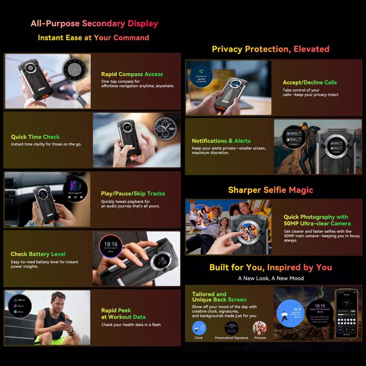 Blackview BV8200 Rugged Phone, 12GB+256GB, 6.5 inch + 1.3 inch Android 14 MediaTekHelio G100 MT8781, Network: 4G, NFC