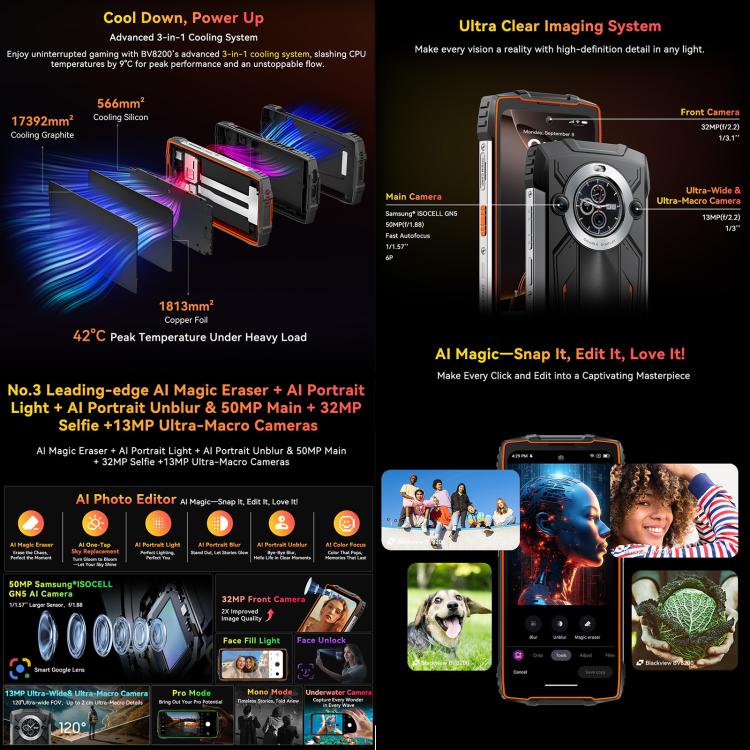 Blackview BV8200 Rugged Phone, 12GB+256GB, 6.5 inch + 1.3 inch Android 14 MediaTekHelio G100 MT8781, Network: 4G, NFC