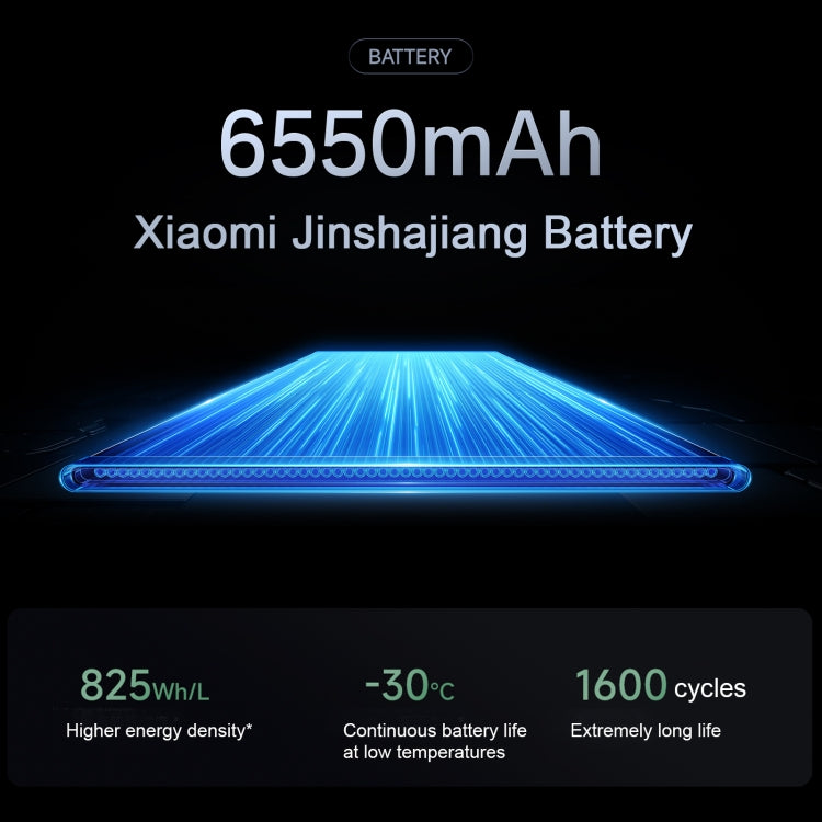 Xiaomi Redmi K80, 16GB+256GB, 6.67 inch Xiaomi HyperOS 2 Snapdragon 8 Gen 3 Octa Core, NFC, Network: 5G