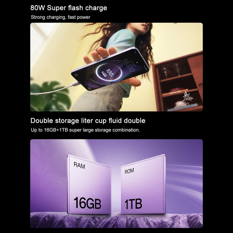 OPPO Reno13 AI Phone, 16GB+256GB, Screen Fingerprint, 6.59 inch ColorOS 15.0 Dimensity 8350 Octa Core, NFC, OTG, Network: 5G