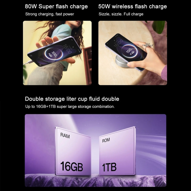 OPPO Reno13 Pro AI Phone, 12GB+512GB, Screen Fingerprint, 6.83 inch ColorOS 15.0 Dimensity 8350 Octa Core, NFC, OTG, Network: 5G, 12GB+512GB, Reno13 Pro, 12GB+512GB