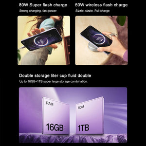 OPPO Reno13 Pro AI Phone, 16GB+1TB, Screen Fingerprint, 6.83 inch ColorOS 15.0 Dimensity 8350 Octa Core, NFC, OTG, Network: 5G, 16GB+1TB, Reno13 Pro, 16GB+1TB