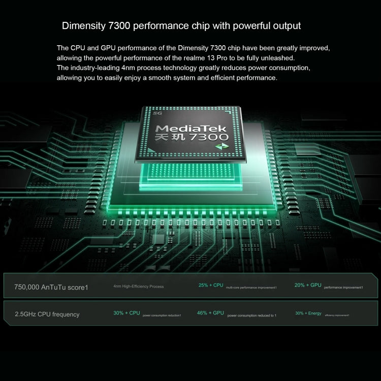 Realme 13 Pro, 12GB+256GB, Screen Fingerprint Identification, 6.67 inch Realme UI 5.0 Dimensity 7300 Octa Core, NFC, Network: 5G, Realme 13 Pro, 12GB+256GB