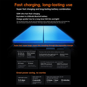 vivo iQOO Neo10 Pro, 12GB+256GB, Face ID / Screen Fingerprint Identification, 6.78 inch Android 15 OriginOS 5 Dimensity 9400 Octa Core, OTG, NFC, Network: 5G, Support Google Play