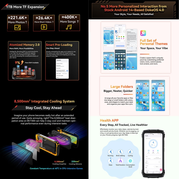 Blackview BV7300 Rugged Phone, 6GB+256GB, IP68/IP69K/MIL-STD-810H, 6.67 inch Android 14 MediaTek Helio G81 MT6769V/CB Octa Core, Network: 4G, OTG