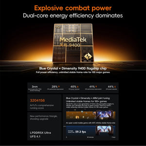 vivo iQOO Neo10 Pro, 16GB+256GB, Face ID / Screen Fingerprint Identification, 6.78 inch Android 15 OriginOS 5 Dimensity 9400 Octa Core, OTG, NFC, Network: 5G, Support Google Play